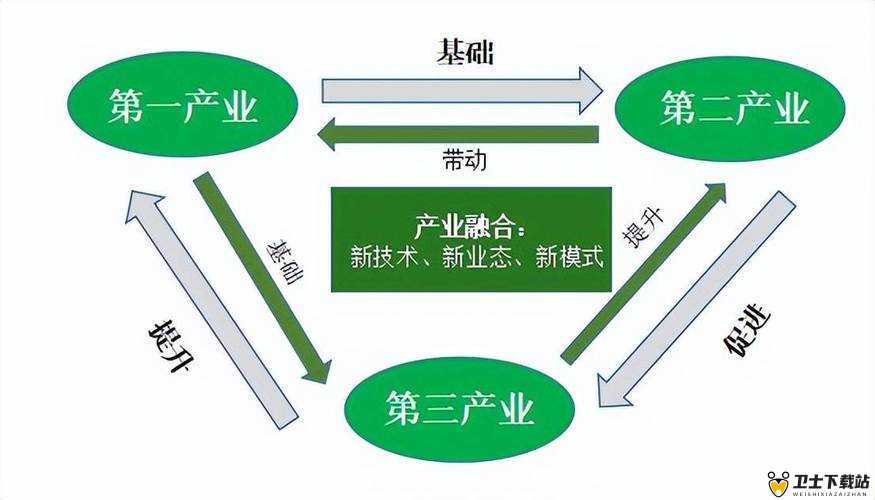 精产国品一二三产区在的独特魅力与发展优势探讨