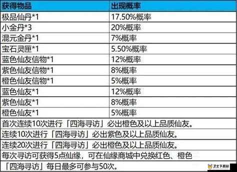 梦幻寻仙新手指南，深度剖析职业特性与资源管理优化艺术