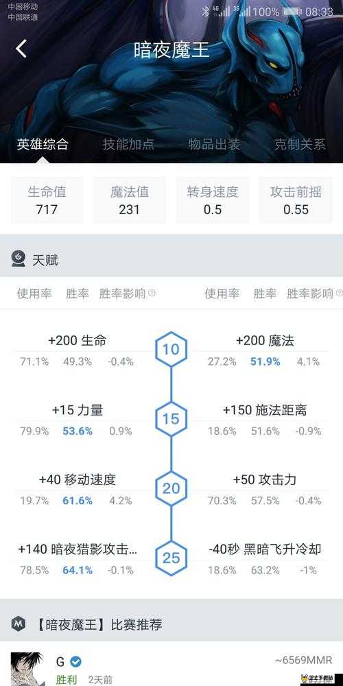 激战狂潮英雄全方位深度解析，技能属性、攻略图鉴一网打尽