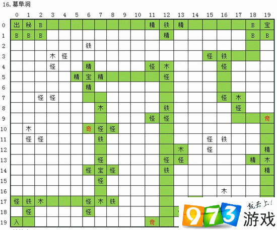 永恒仙途游戏攻略，详细解析慕阜洞路线及副本地图全览