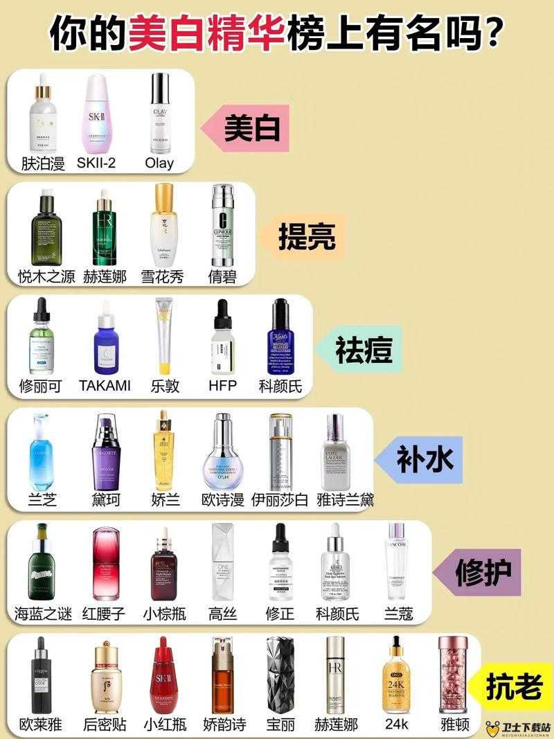 亚洲国产精华精品液好用吗：实际使用效果与用户评价大揭秘