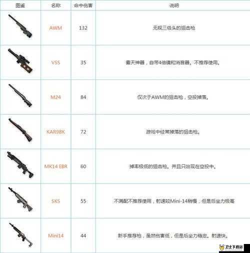 绝地求生刺激战场，深入解析拉枪线策略及其高效实战技巧